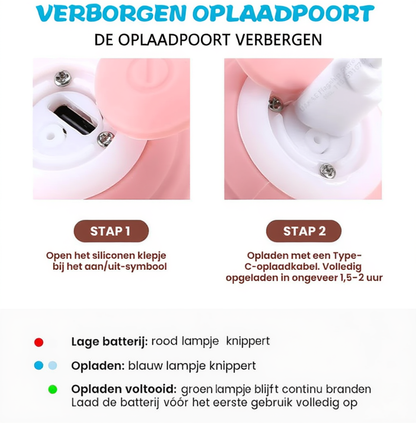 Interactieve Kattenbal – Slim Automatisch Rollend Kattenspeelgoed | Elektrisch & USB Oplaadbaar